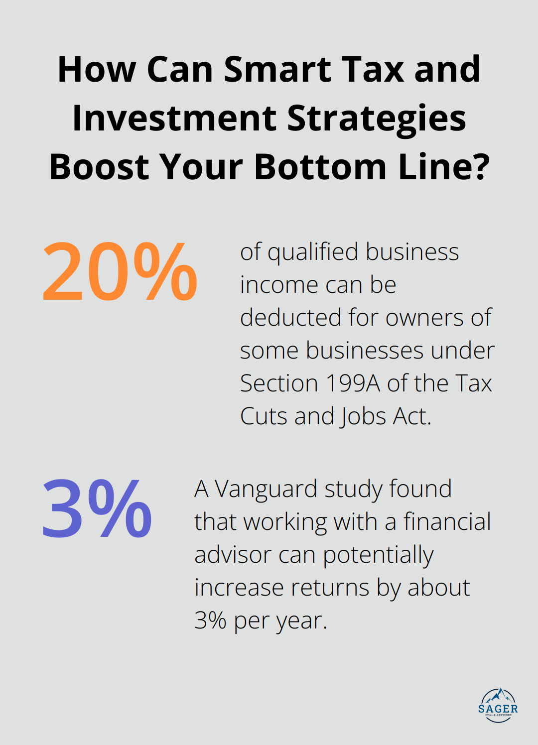 Infographic: How Can Smart Tax and Investment Strategies Boost Your Bottom Line? - financial planning advice tax deductible