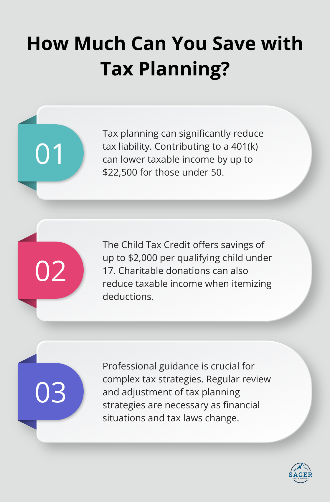 Infographic: How Much Can You Save with Tax Planning? - difference between tax planning and tax avoidance