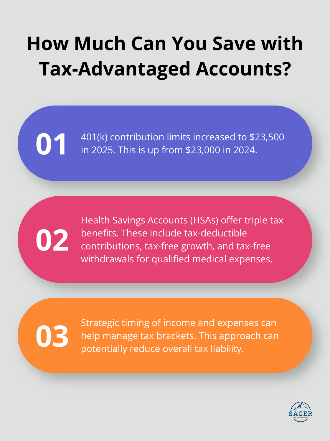 Infographic: How Much Can You Save with Tax-Advantaged Accounts?