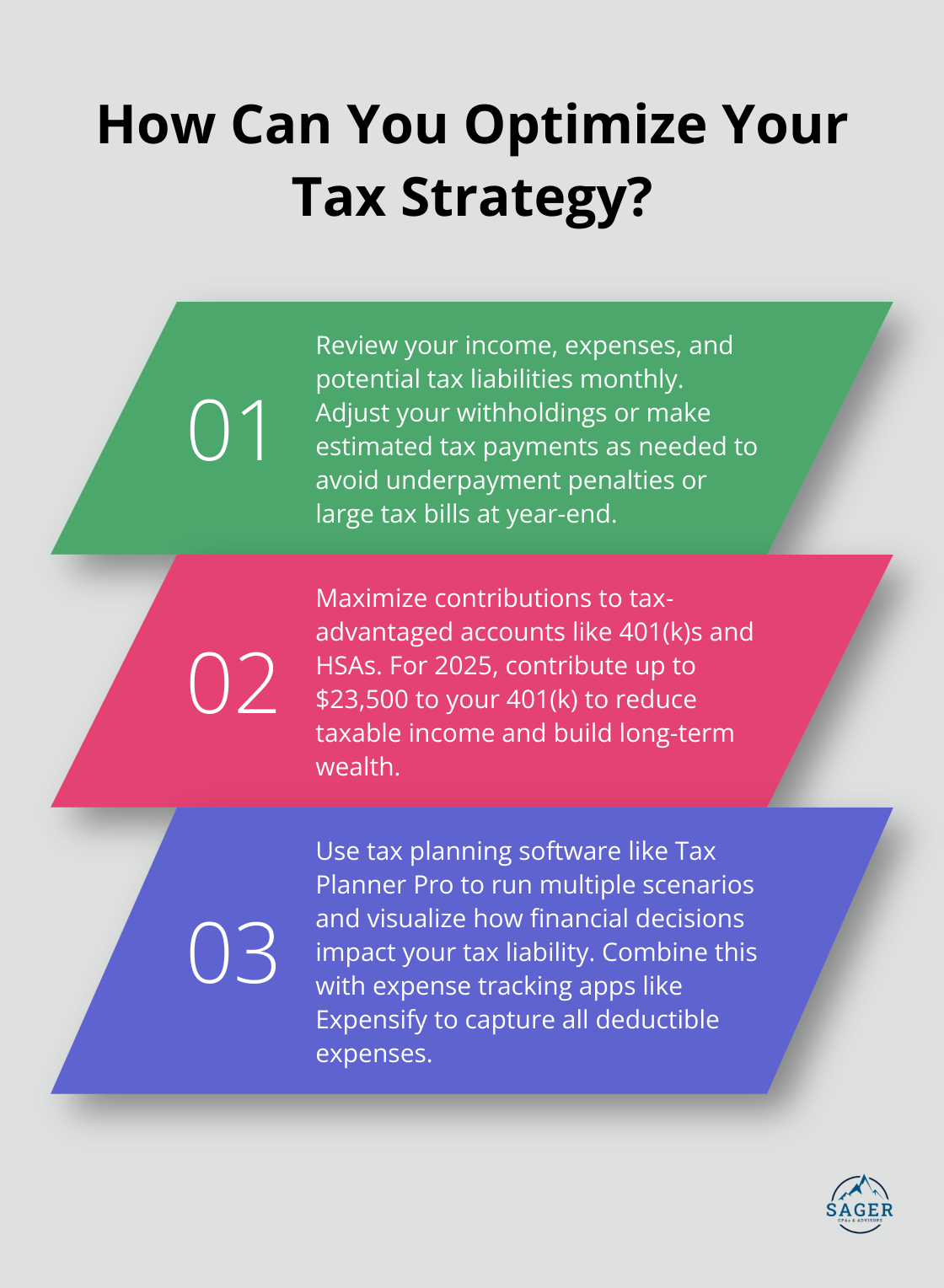 Infographic: How Can You Optimize Your Tax Strategy? - proactive tax planning