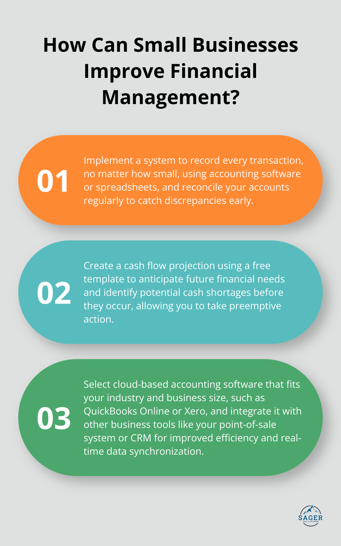 Infographic: How Can Small Businesses Improve Financial Management? - accounting for the small business