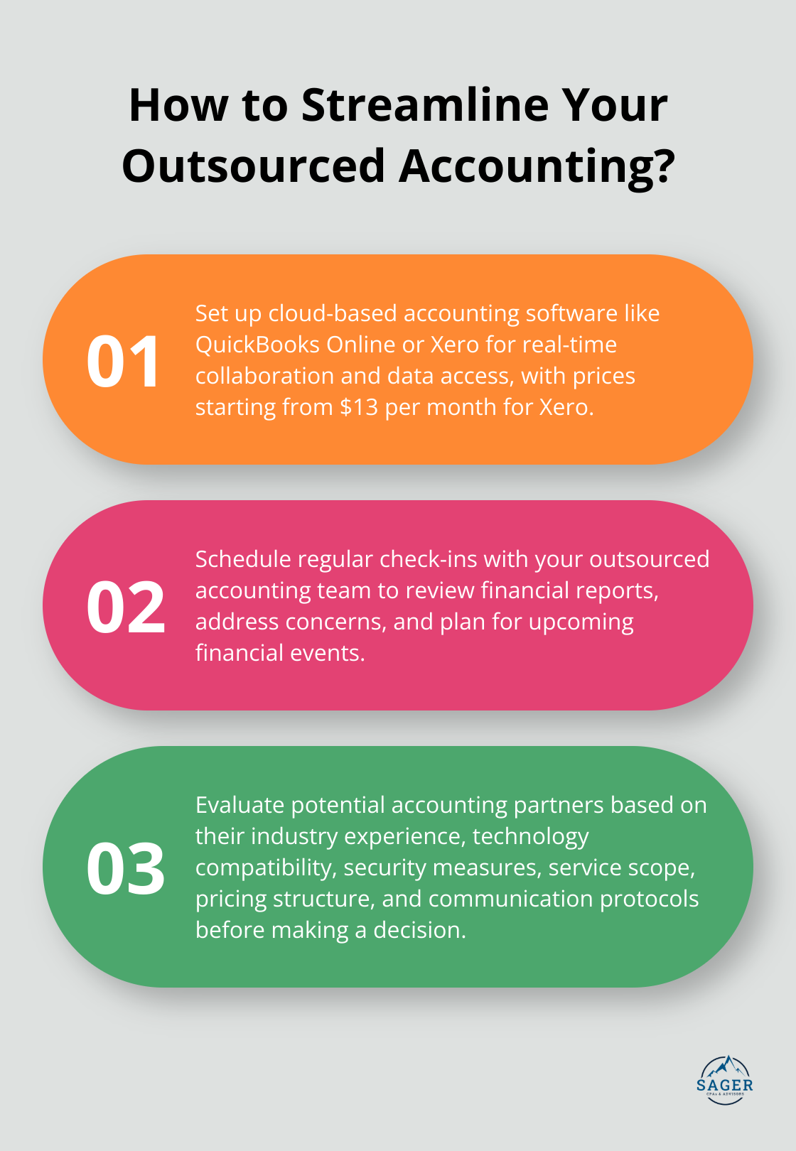 Infographic: How to Streamline Your Outsourced Accounting? - outsourced accounting services for small business